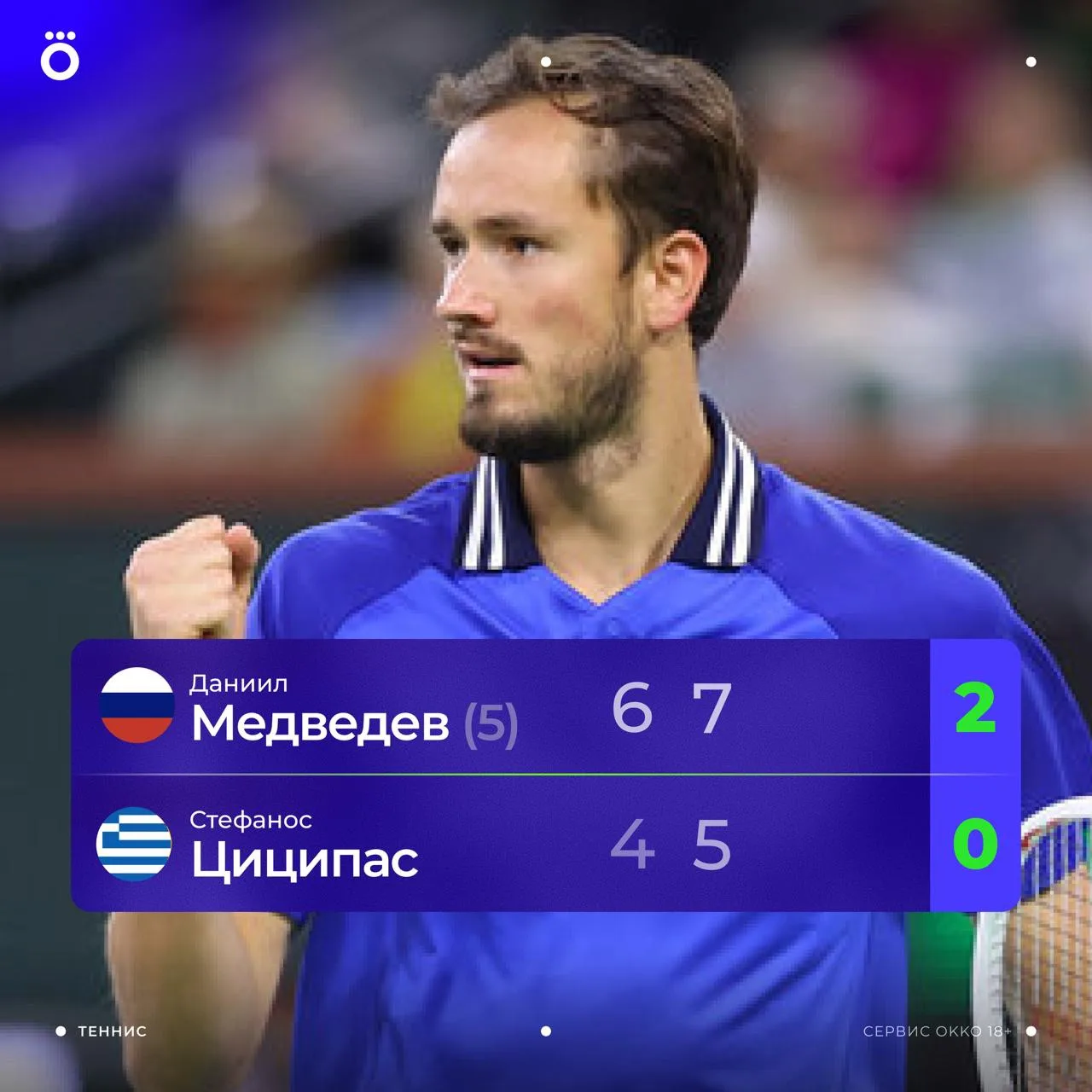 Убедительная победа Медведева