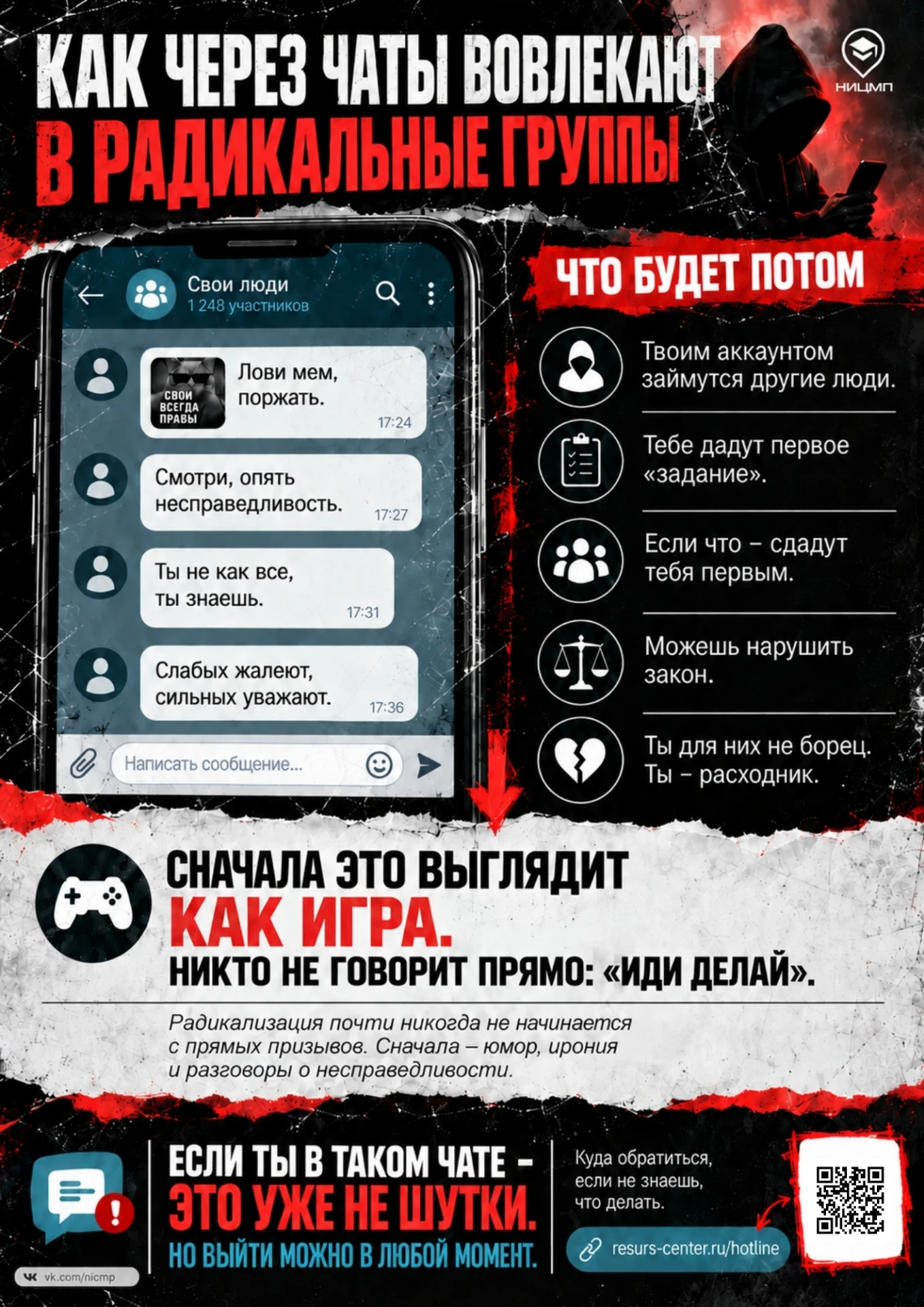 💬 Когда переписка в чате перестает быть просто общением?
