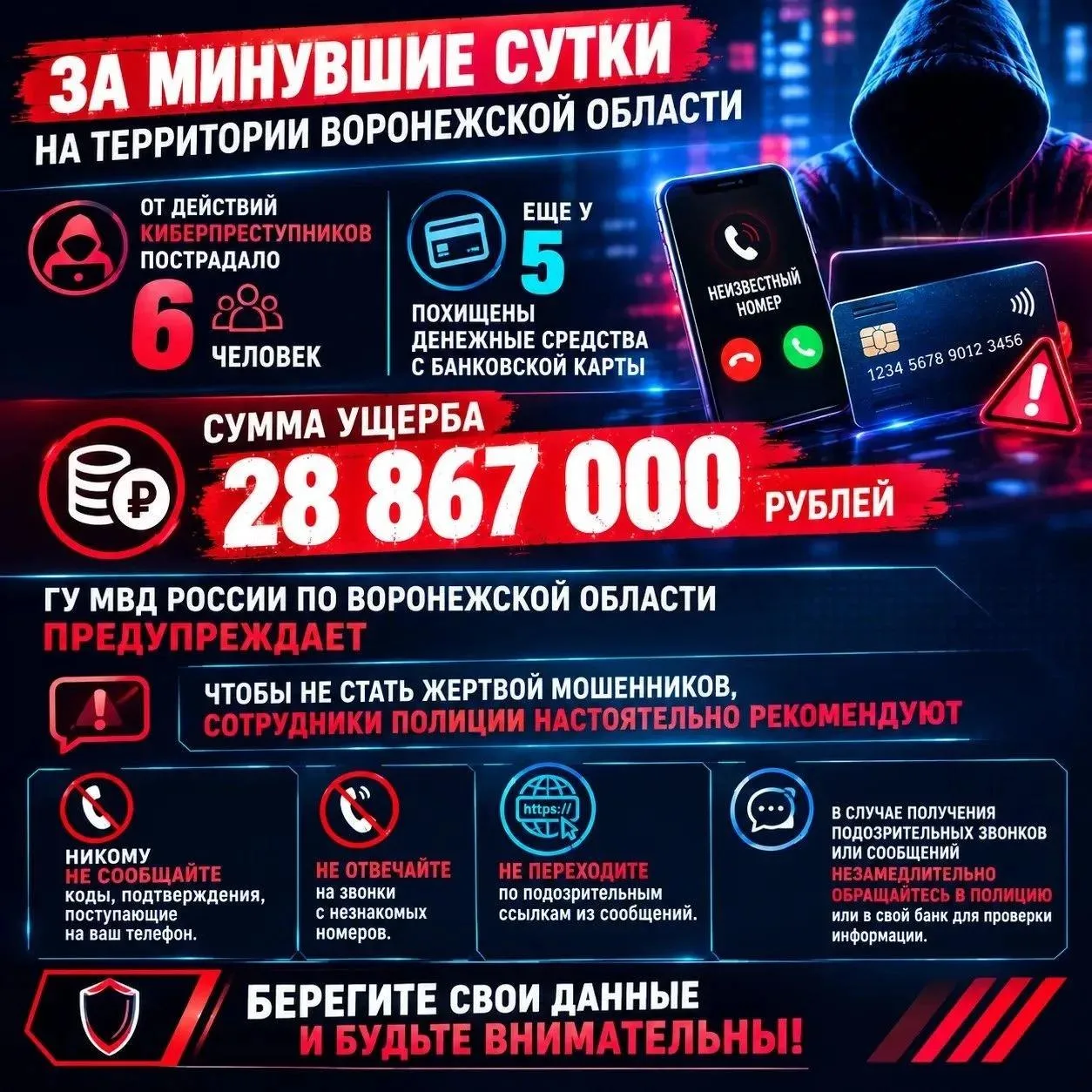 🚨💸Отдал мошенникам больше 22,8 млн рублей: житель Россоши поверил лжесиловикам