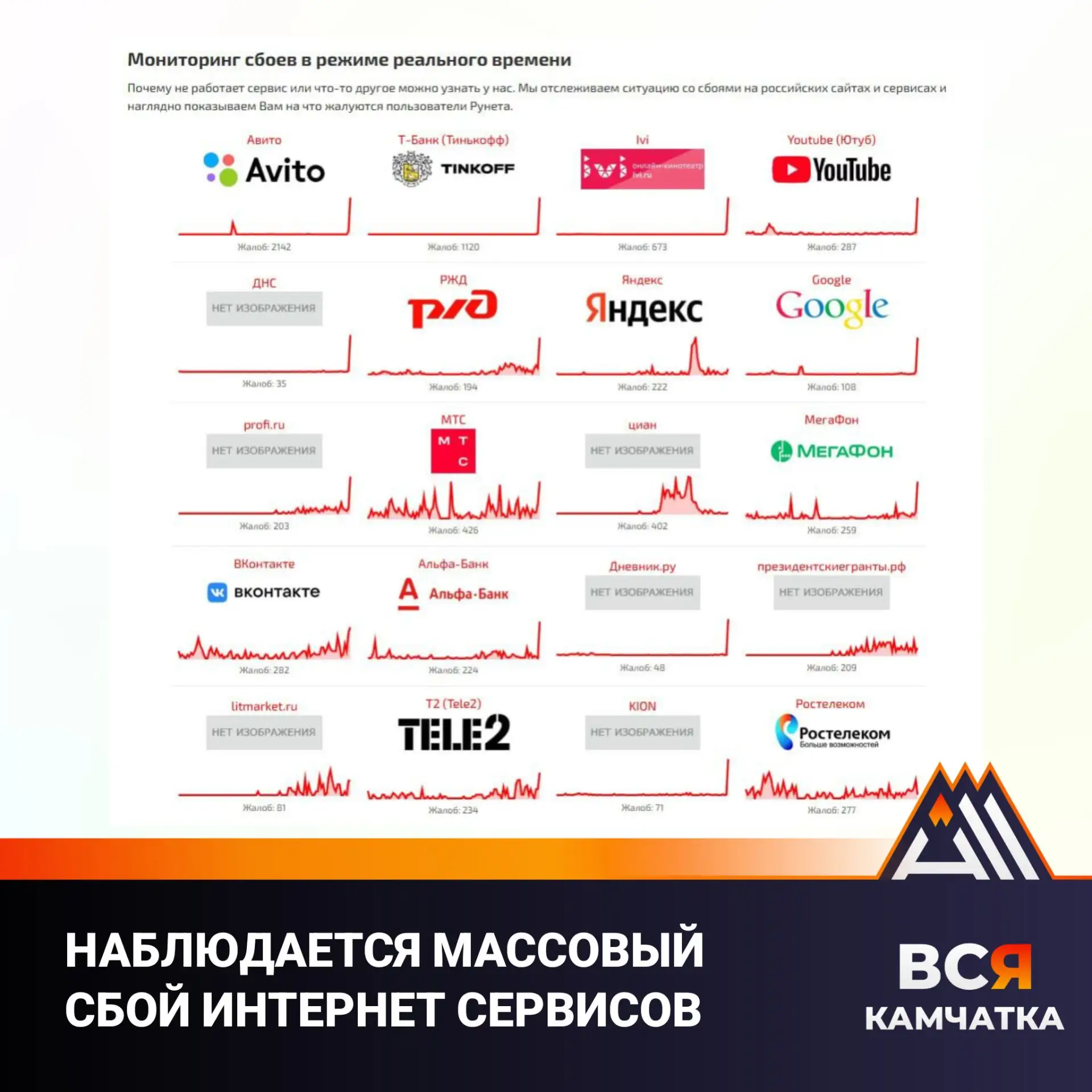 По всей стране наблюдается массовый сбой интернет-сервисов.