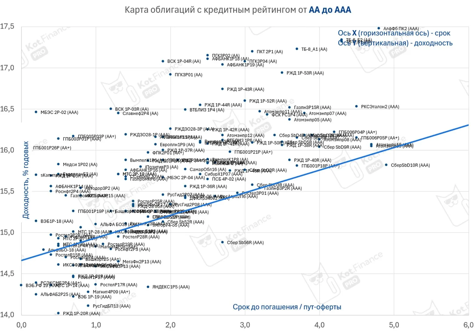 ❗️Оферта, которая требует внимания 💊Медси