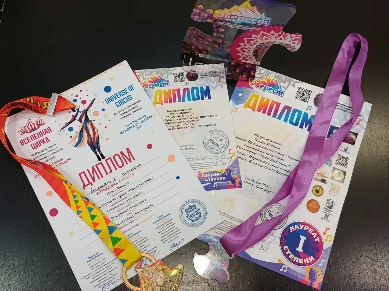 🎉 Триумф на международной арене! 🎉