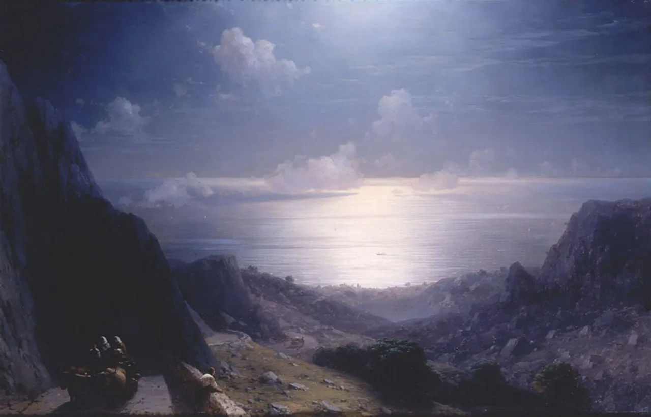 "Взгляд из Байдарских Ворот, Черное море", XIX