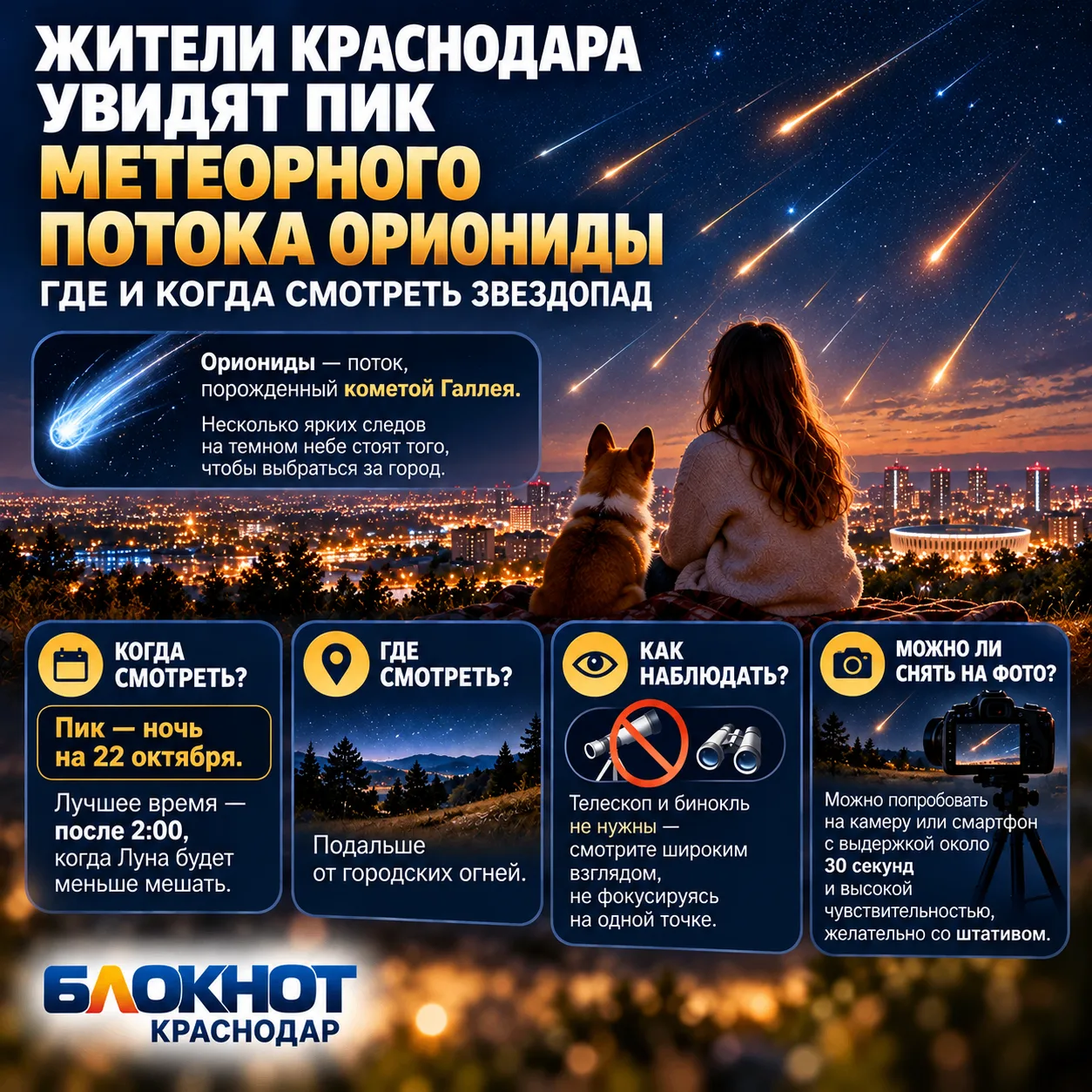 Когда и где смотреть самый яркий звездопад осени?