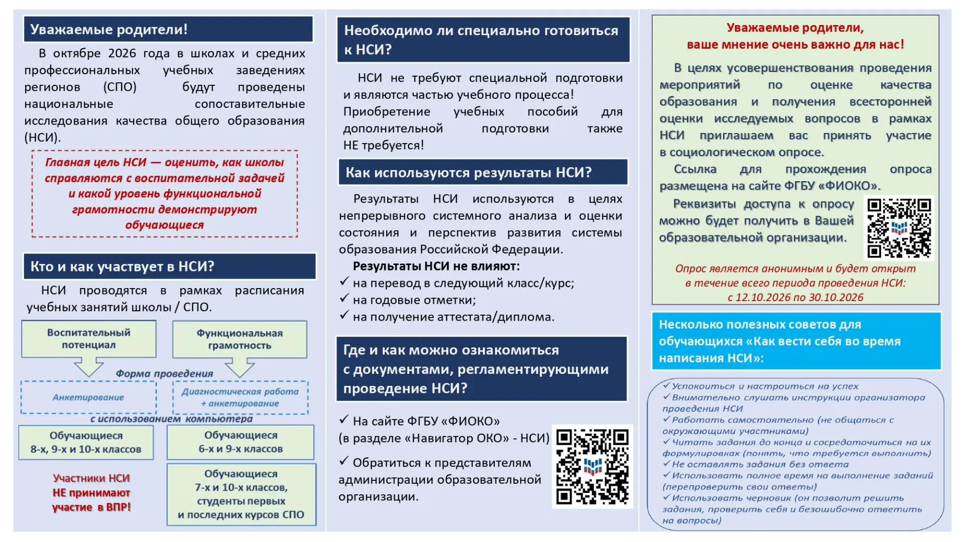 Национальные сопоставительные исследования качества общего образования проводятся в цел...