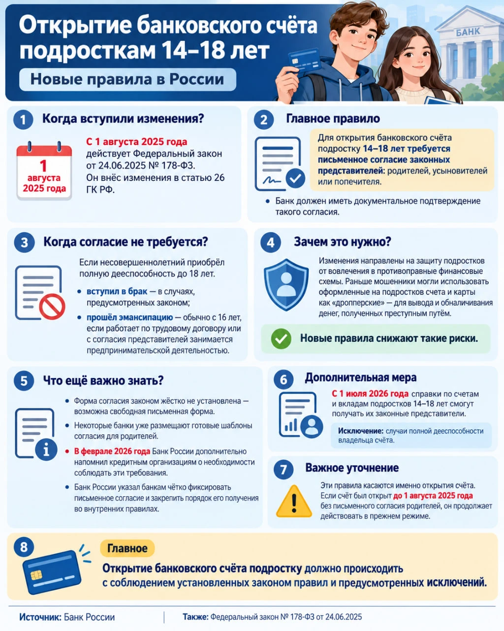 🛡 Закон в одном кадре. Банковские счета несовершеннолетних: что изменилось?