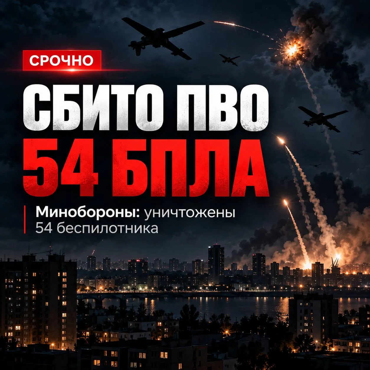 🚀 На сегодняшний час уничтожено 54 беспилотника летевших на Москву