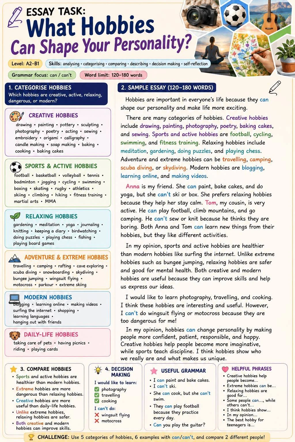 ✍️ ESSAY TASK - WHAT HOBBIES CAN SHAPE YOUR PERSONALITY?