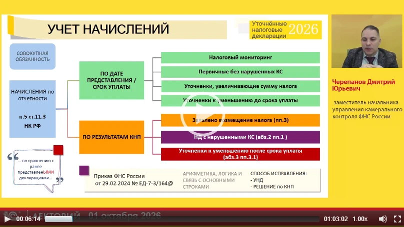 ‼️Об учете начислений на ЕНС