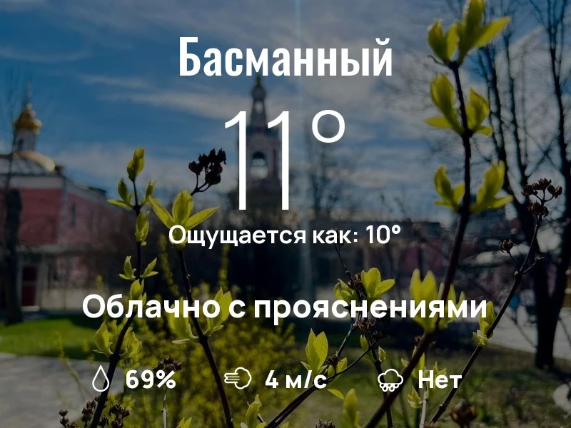 Что с погодой в Басманном?