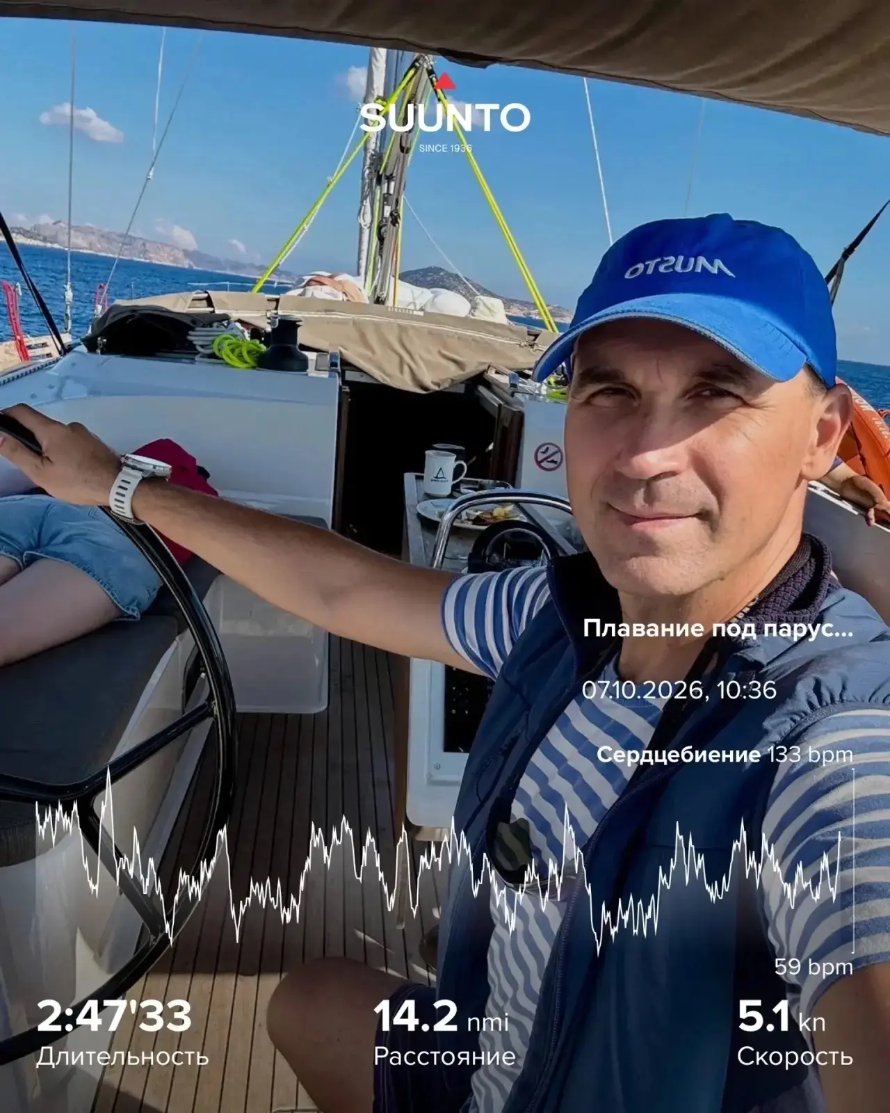 🌊За окном дождь и осенняя прохлада, а где-то еще во всю светит солнце и лицо обдувает ...