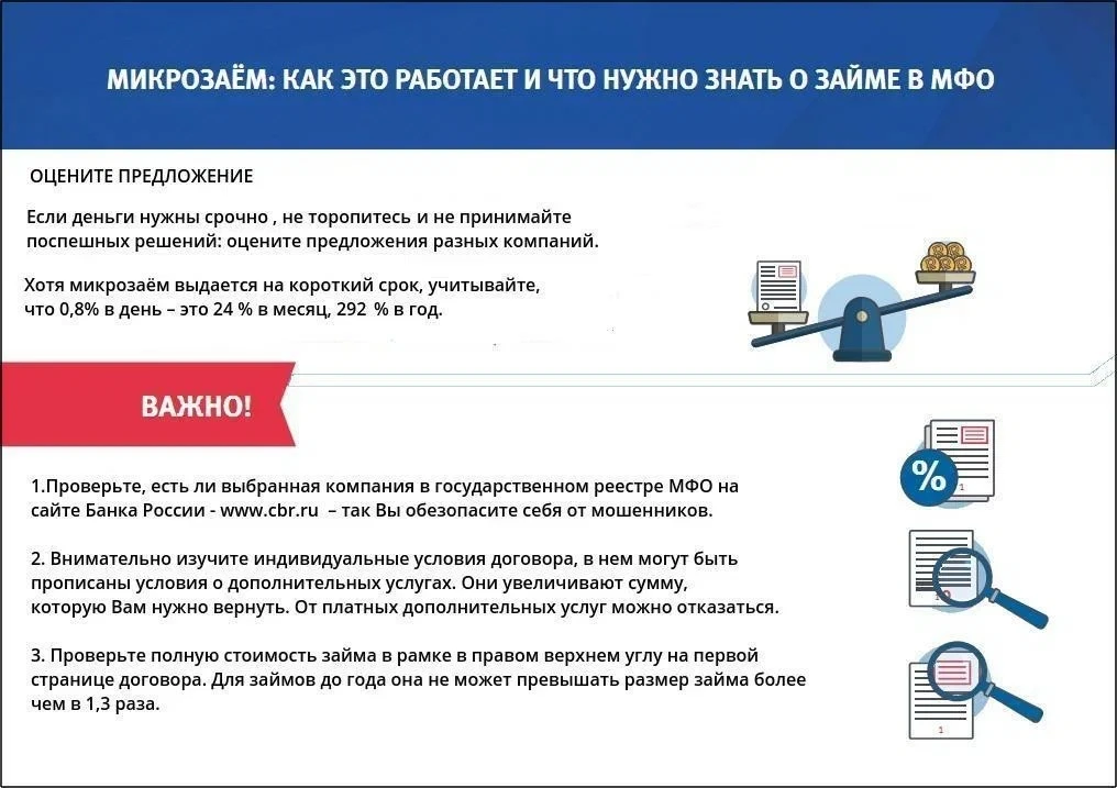 МФО: что нужно знать, чтобы не попасть в долговую яму!