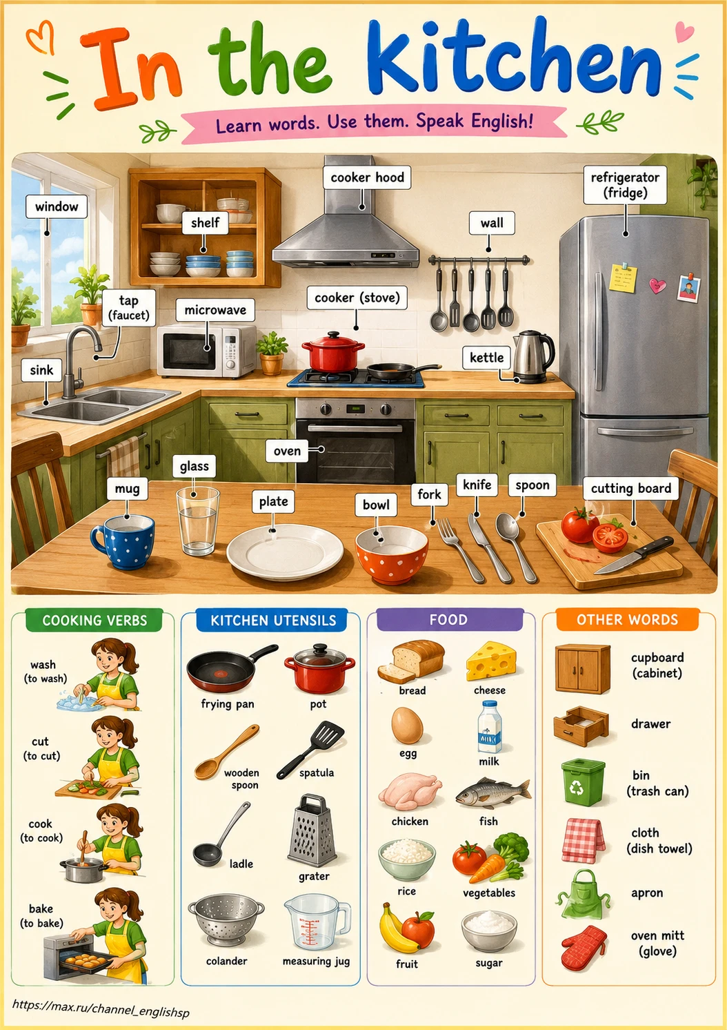 In the kitchen