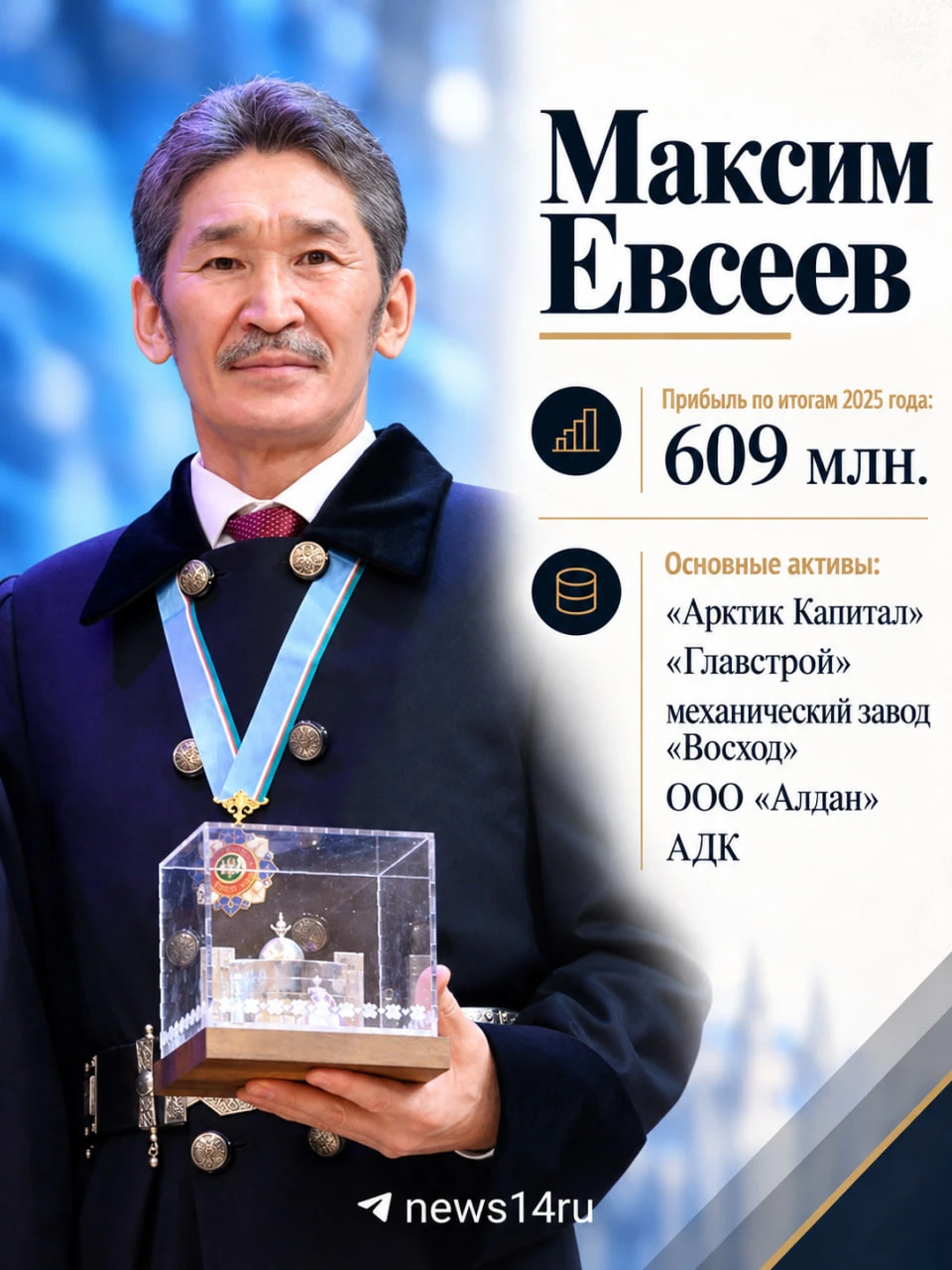 Бизнес-элита Якутии — кто они?