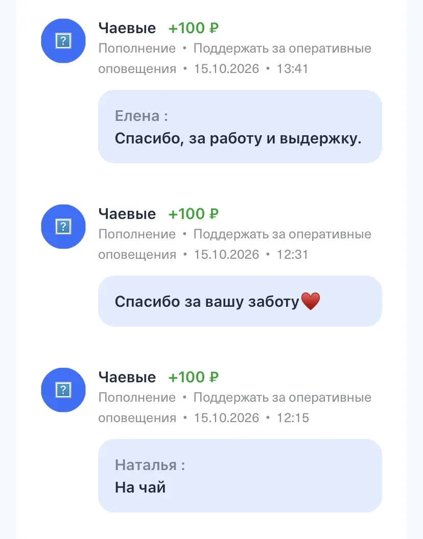 Не вместили всех в один пост