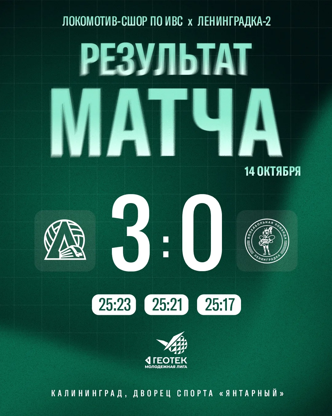 Вот это начало домашнего тура ГЕОТЕК Молодёжной лиги🚂🔥