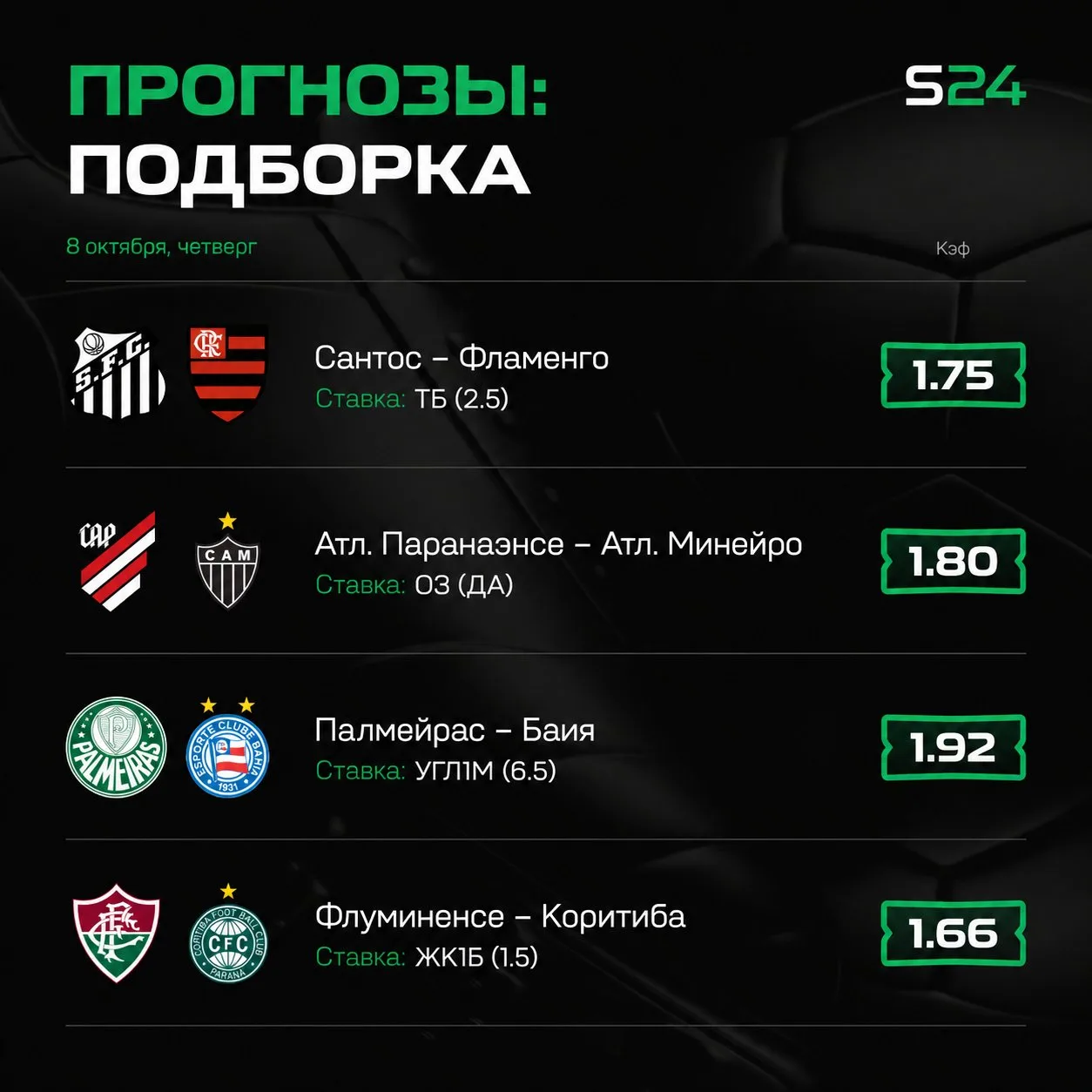 ⚽️ Если футбола нет в Европе, тогда мы ищем его в Южной Америке 😏