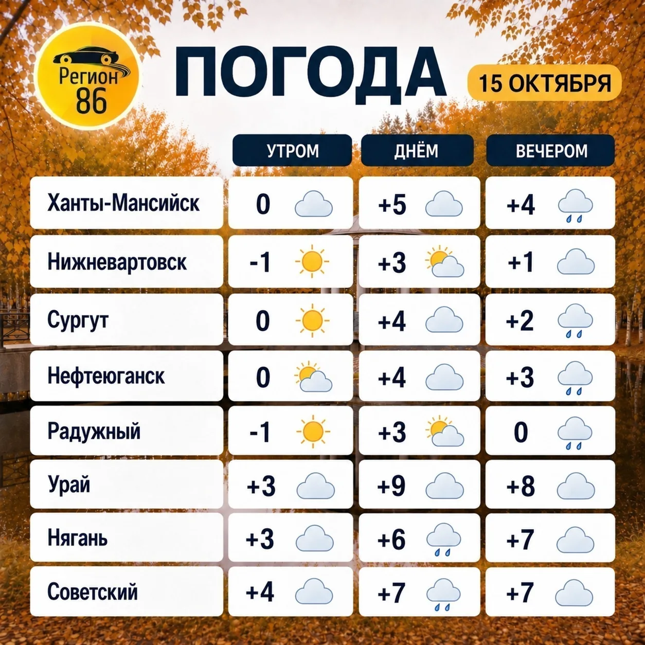 🍂 Доброе утро, Регион-86!