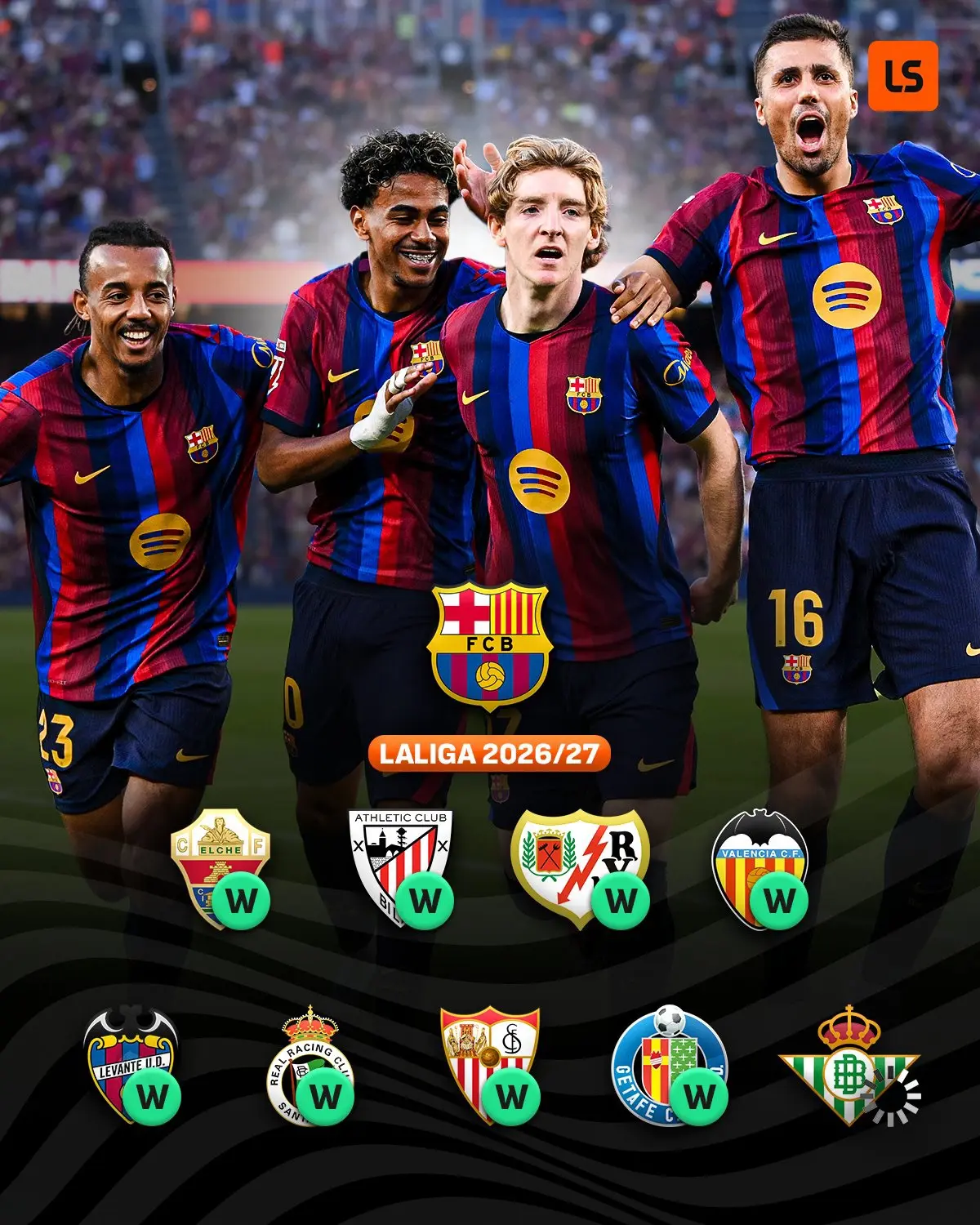 🇪🇸 «Барселона» повторила свой лучший старт в чемпионате за всю историю 🔥