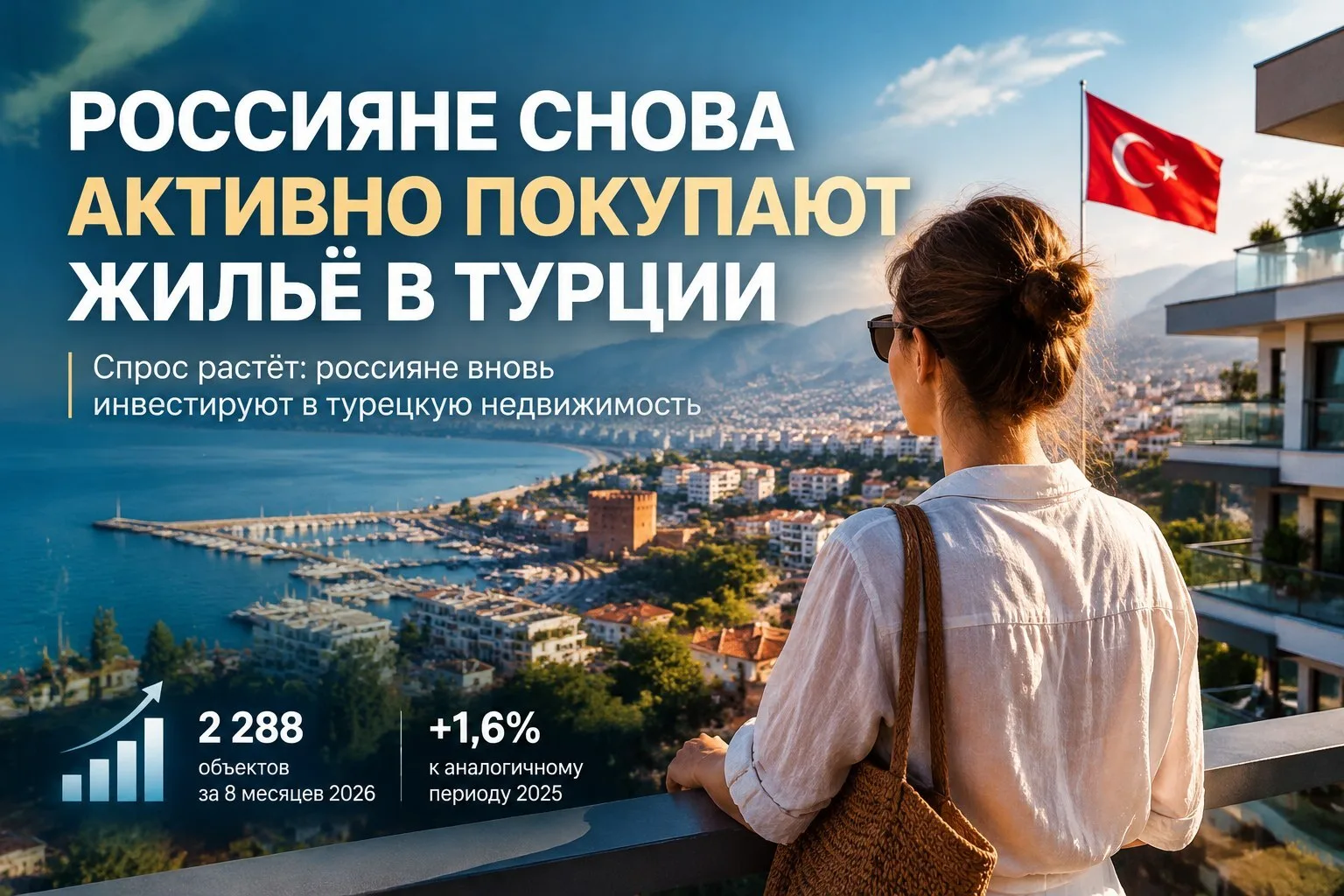 🏠 Россияне вновь активнее покупают жильё в Турции.