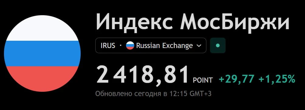 🏛 Индекс Мосбиржи в "режиме ожидания" закрепился выше 2 400 пунктов