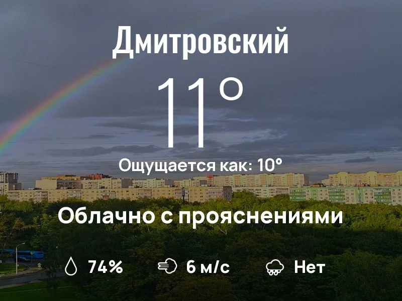 Что с погодой в Дмитровском?
