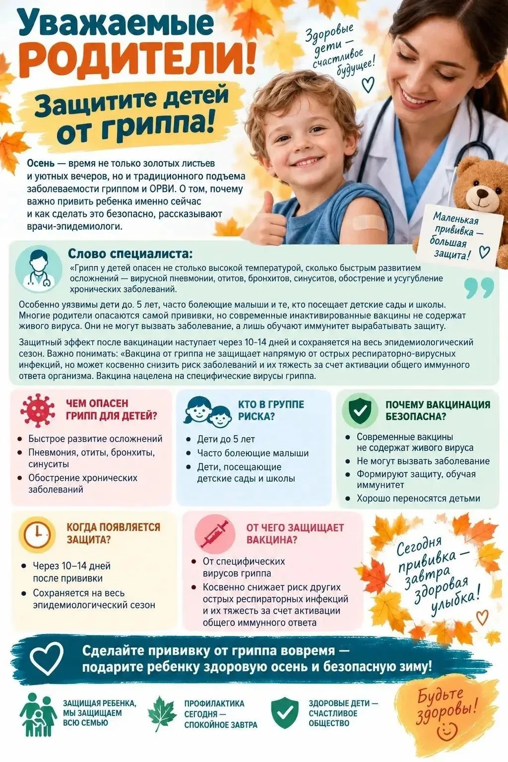 💉 О вакцинации от гриппа: важная информация для родителей