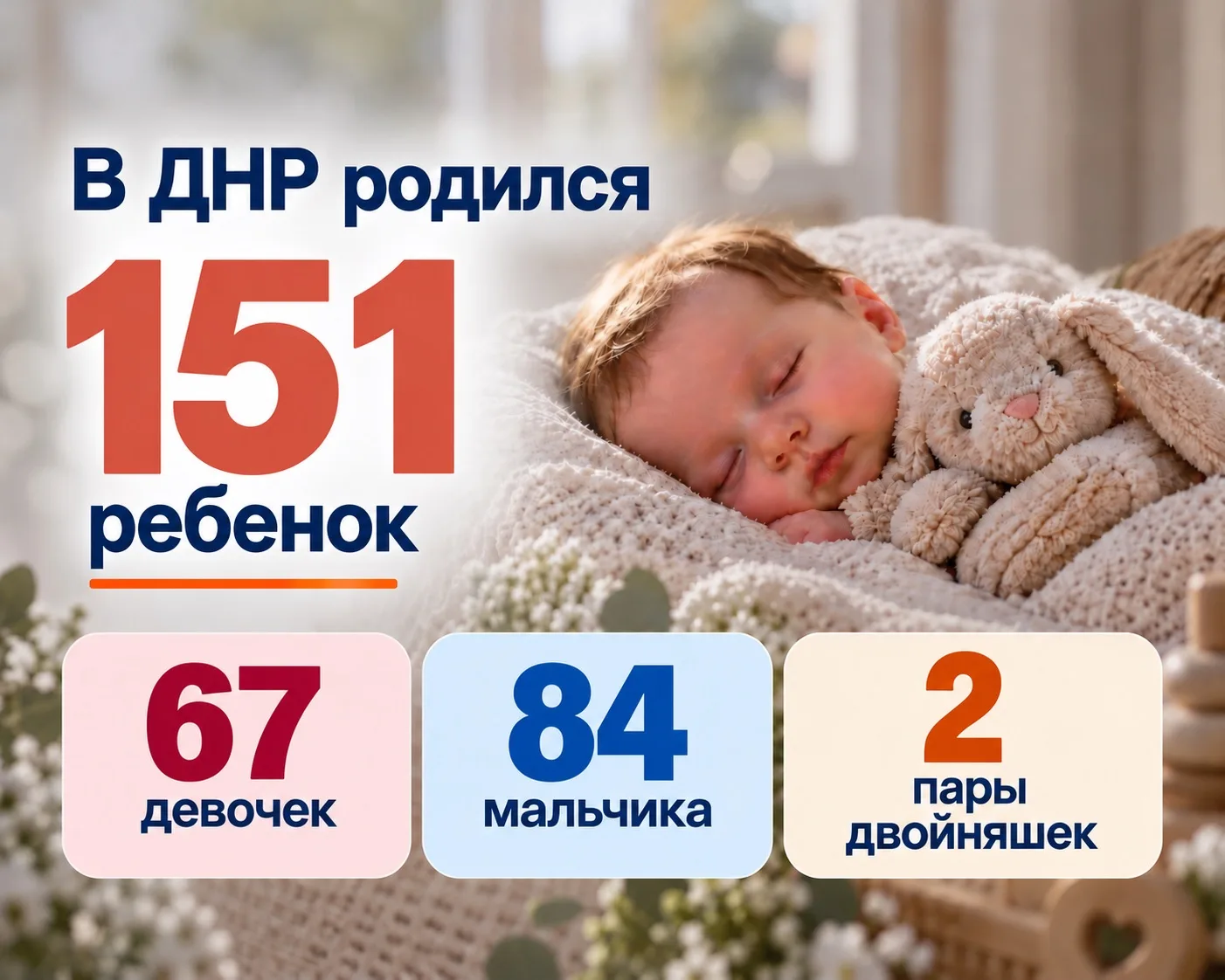 О рождаемости в ДНР за прошедшую неделю.