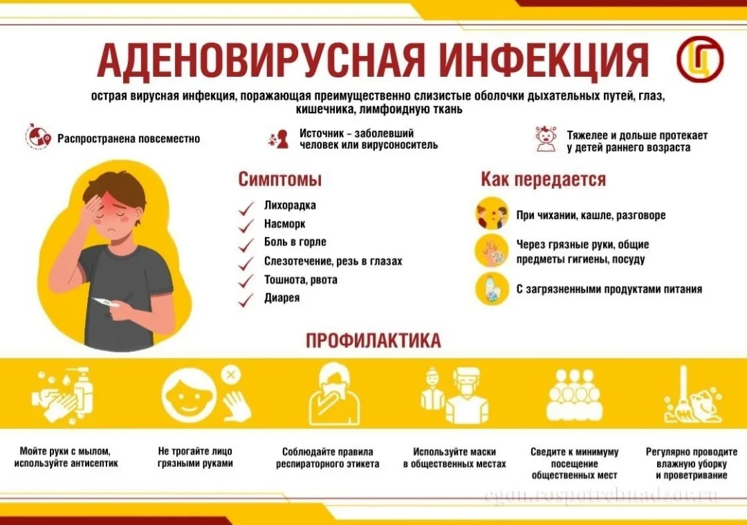 Не просто простуда: что нужно знать об аденовирусной инфекции?