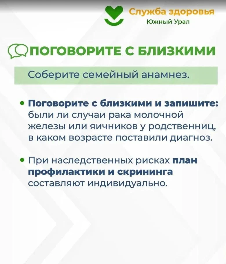 15 октября — Всемирный день борьбы с раком молочной железы