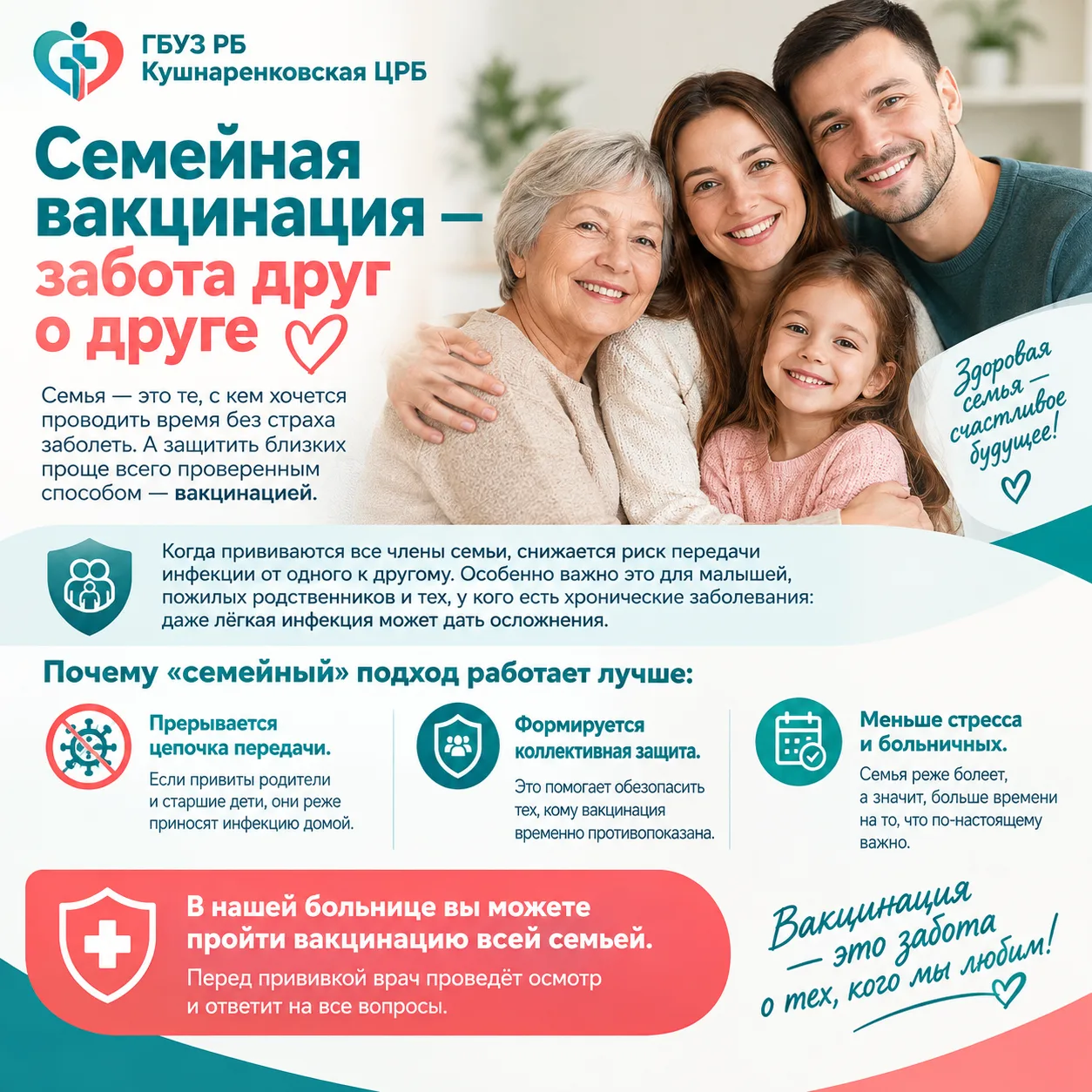 🏥 Кушнаренковская ЦРБ: семейная вакцинация — забота друг о друге ❤️Семья — это те, с к...