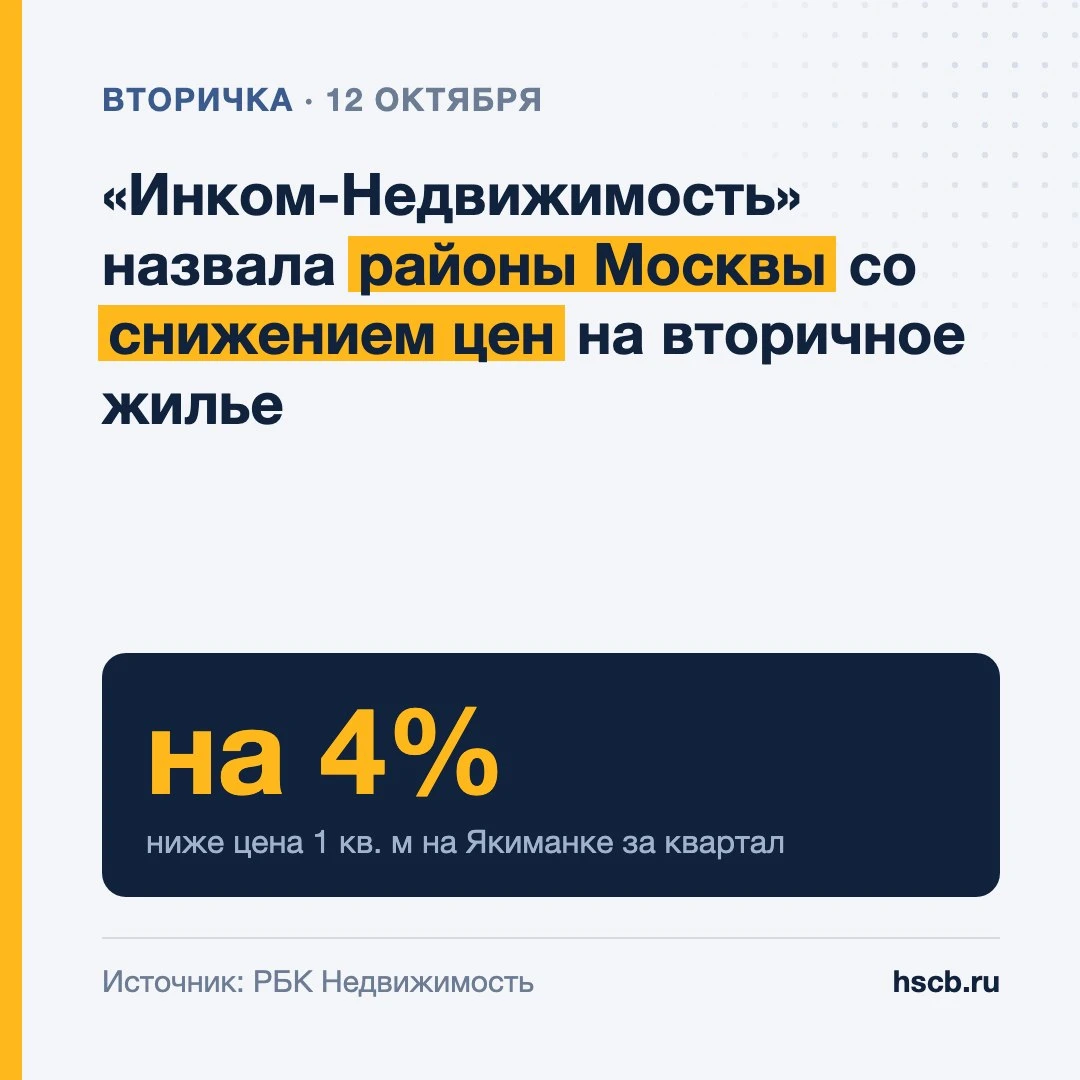 🏠 «Инком-Недвижимость» назвала районы Москвы со снижением цен на вторичное жилье