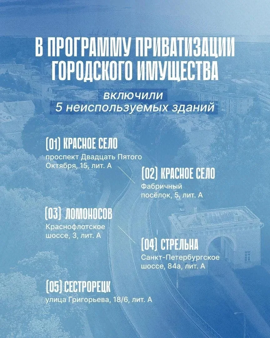 Пять зданий в пригородах Петербурга передадут инвесторам для восстановления.