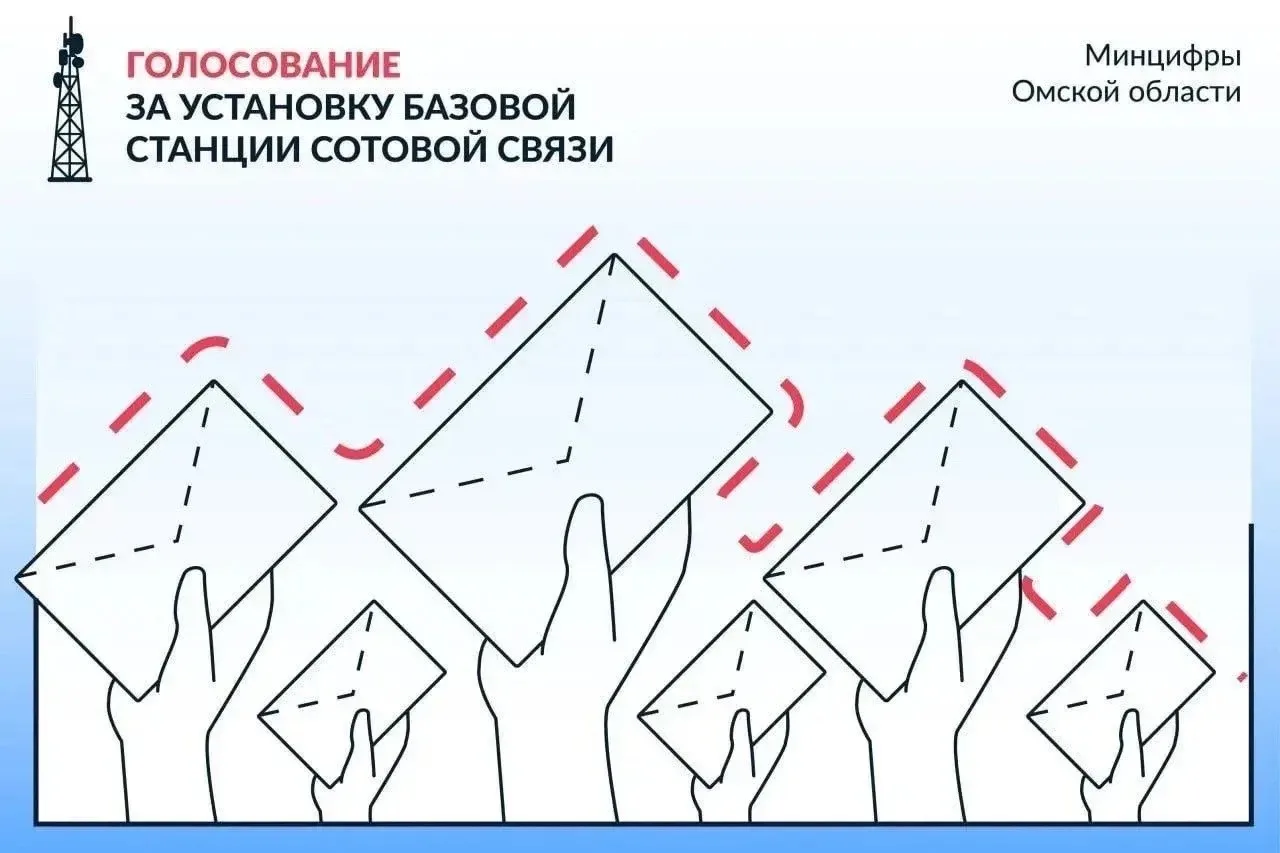 📢 Внимание, сотрудники и студенты СибАДИ!