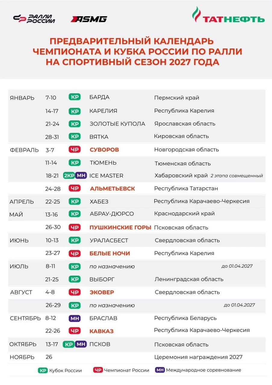 🛞 Две раллийные гонки в Псковской области отсутствуют в предварительном календаре чемп...