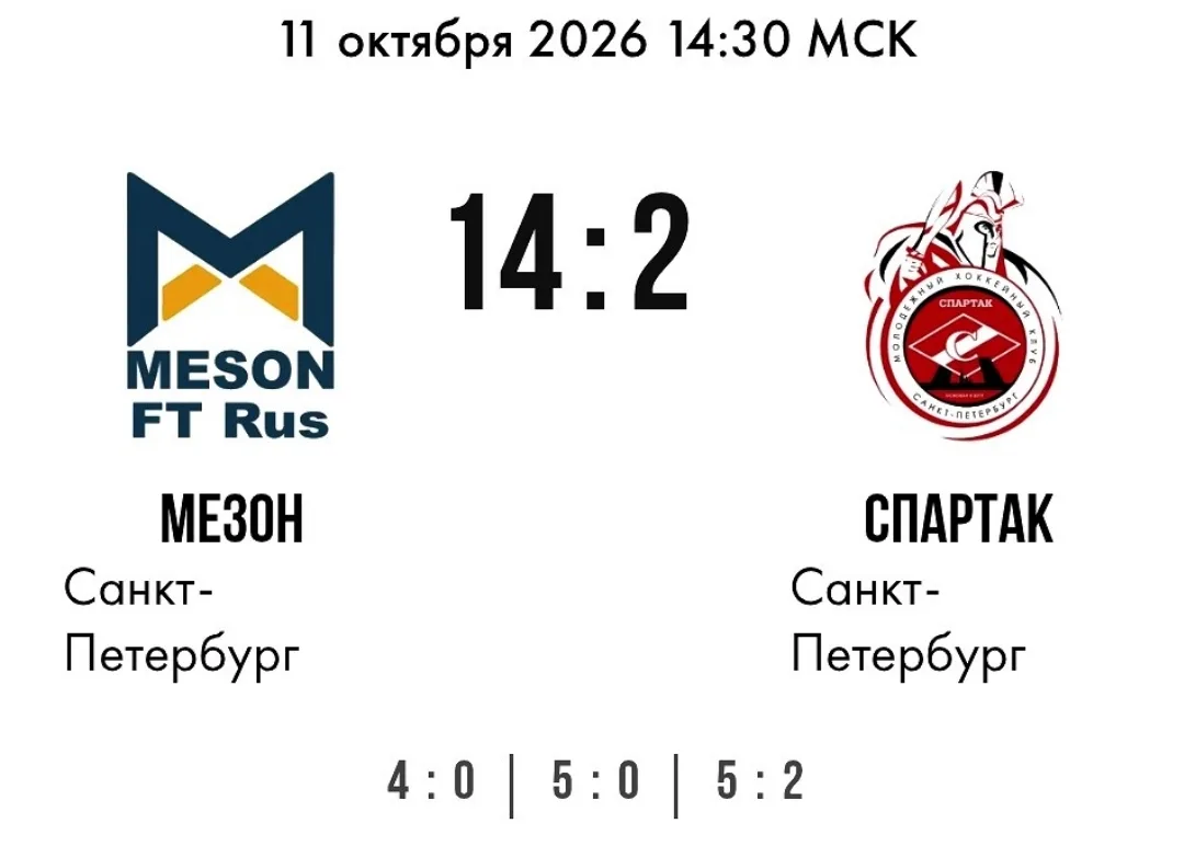Протокол матча.