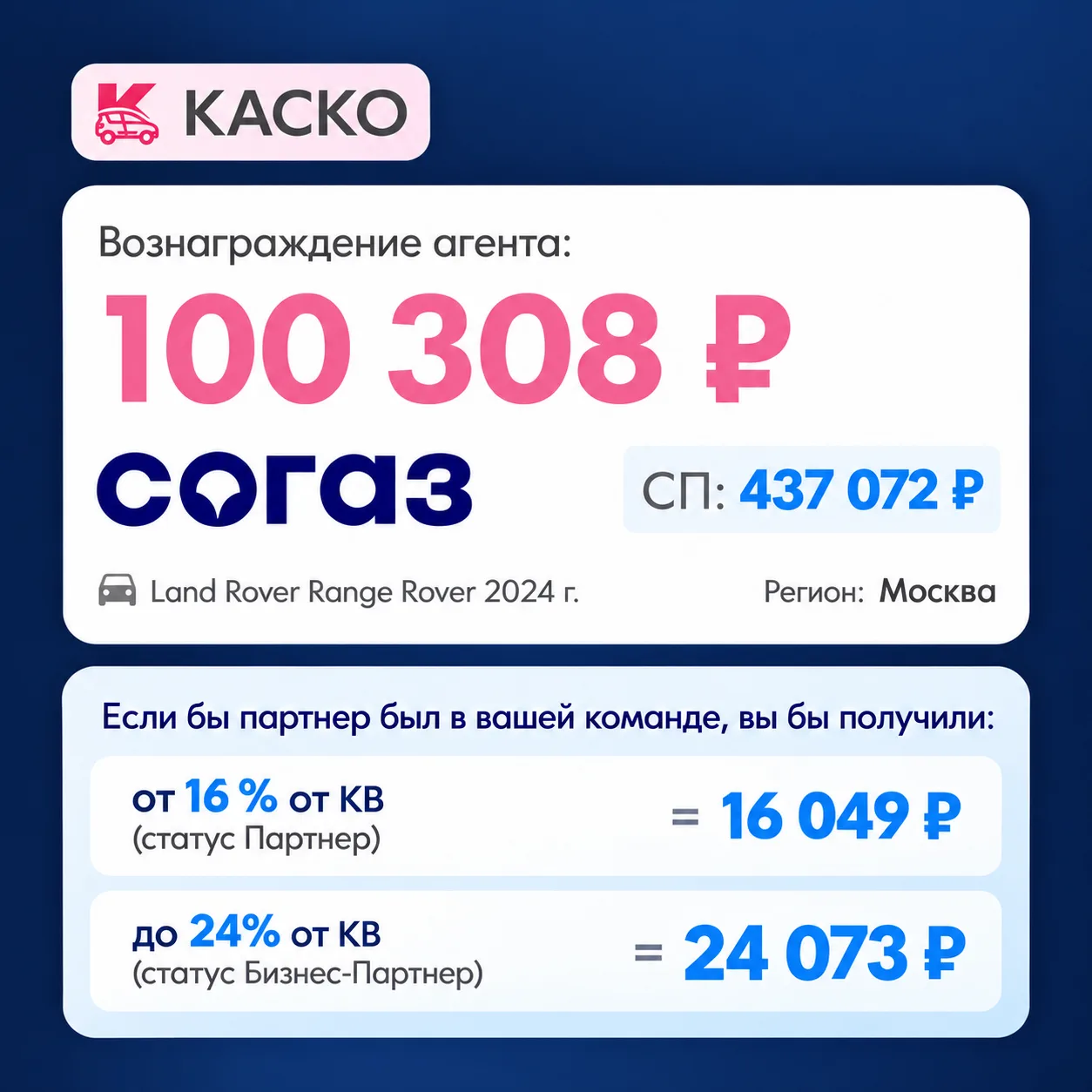 🫪 ОДИН полис КАСКО. 100 308 ₽ вознаграждения!