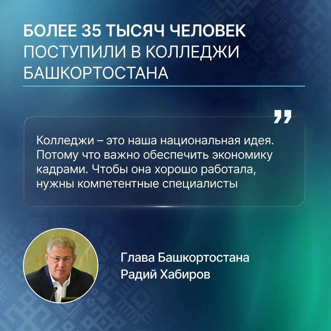 В колледжи Башкортостана в 2026 году поступили более 35 тысяч человек – показатель раст...