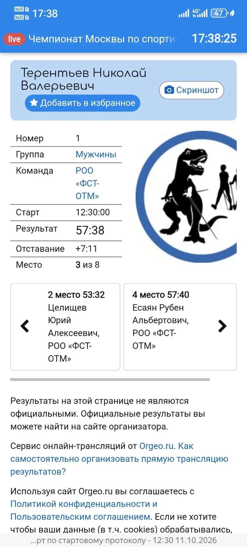 Сбылась мечта детства - попал в призы на высоком официальном соревновании.
