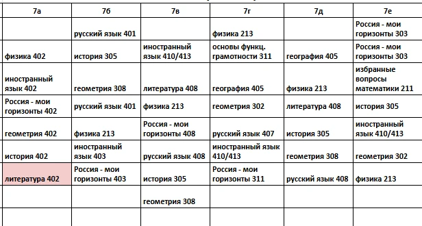 Изменения в расписании для 7 классов и 10б. Урок права переносится на следующую неделю.