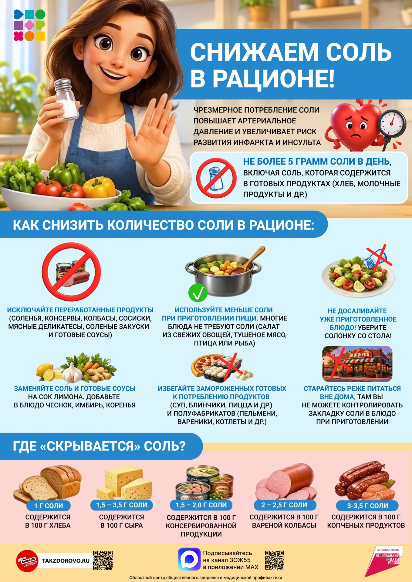 ❤ 28 сентября — 4 октября — Неделя ответственного отношения к сердцу, объявленная Минис...