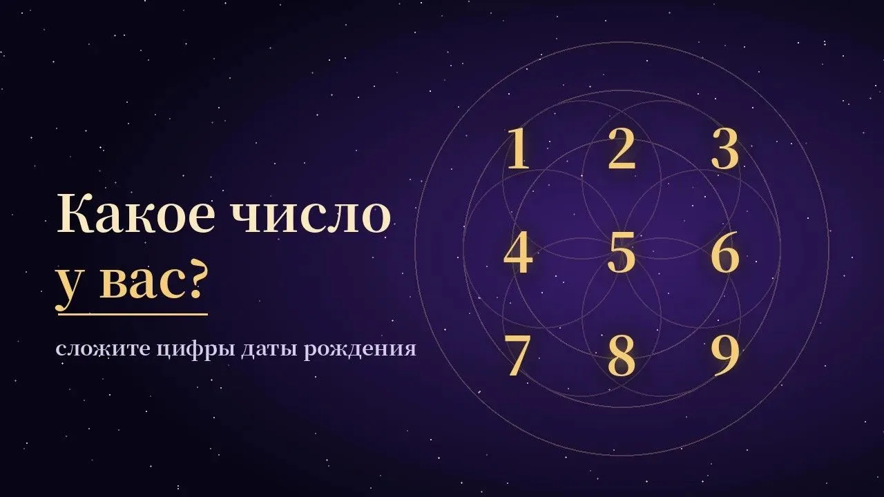 Сложите цифры своей даты рождения. Это займёт 10 секунд