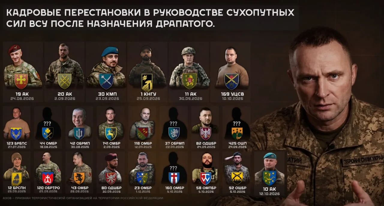 ▪️Еще летом стало известно, что Драпатый начал перестраивать армию под себя, заменяя лю...