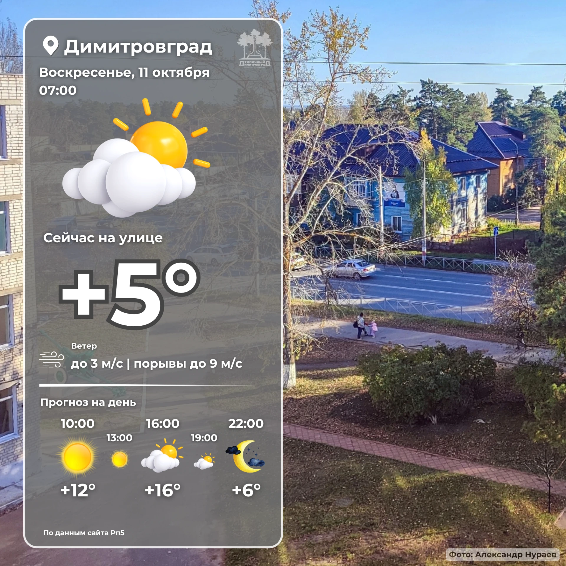 Доброе воскресное утро, Типичный!