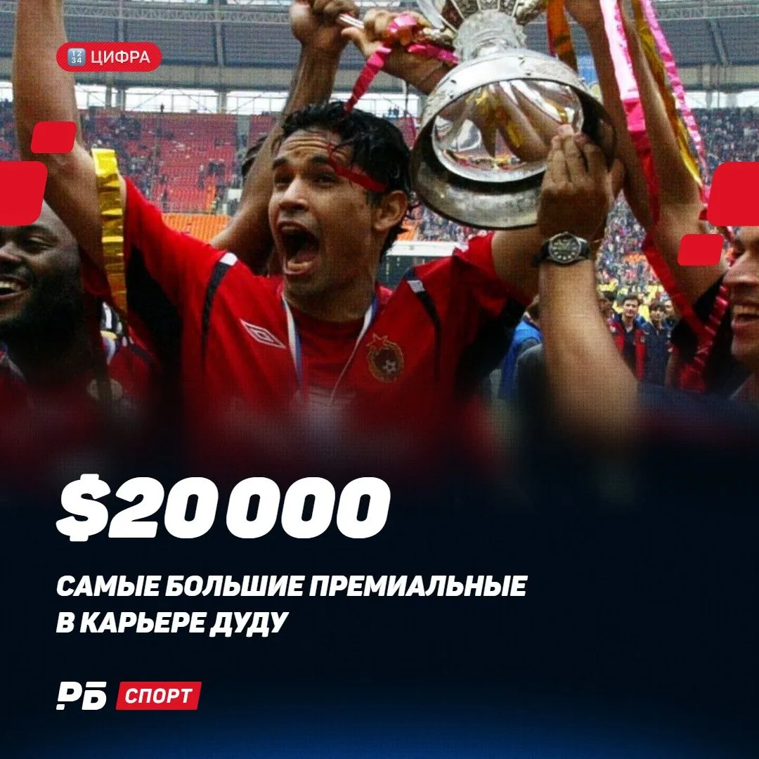 Самые большие премиальные в карьере Дуду были за победу над «Спартаком» 💸