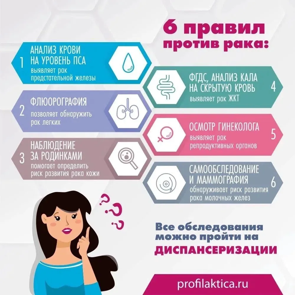 Опубликовать свое объявление можно написав нам