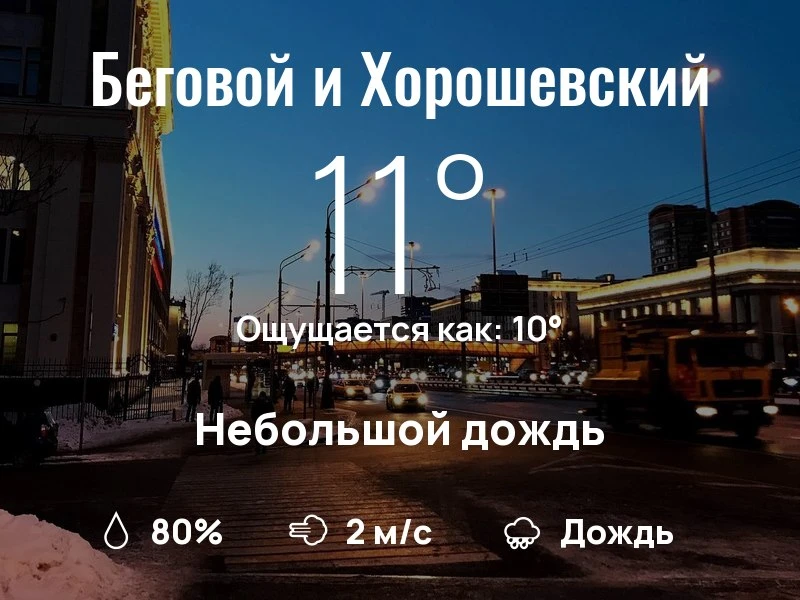 Что с погодой в Беговом и Хорошевском?