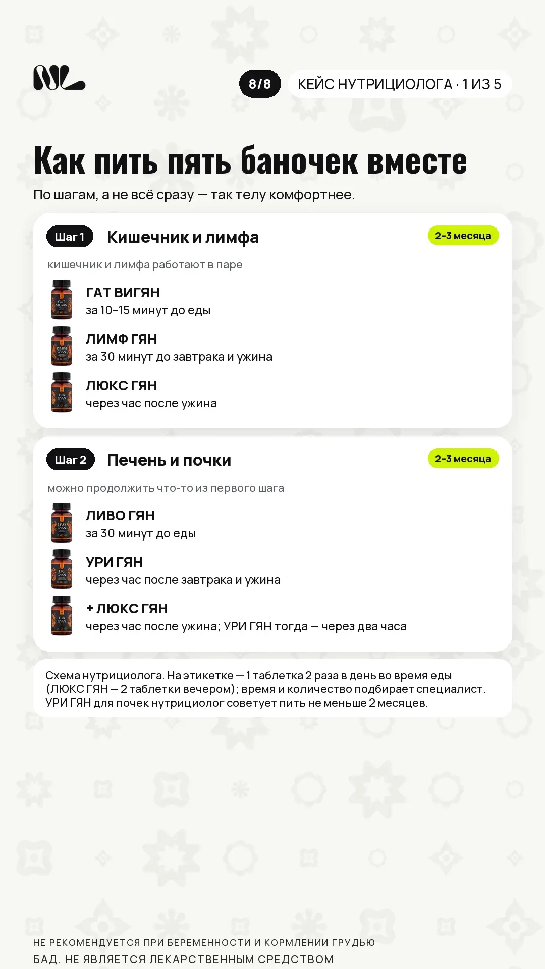 Инструкция по приему ✅