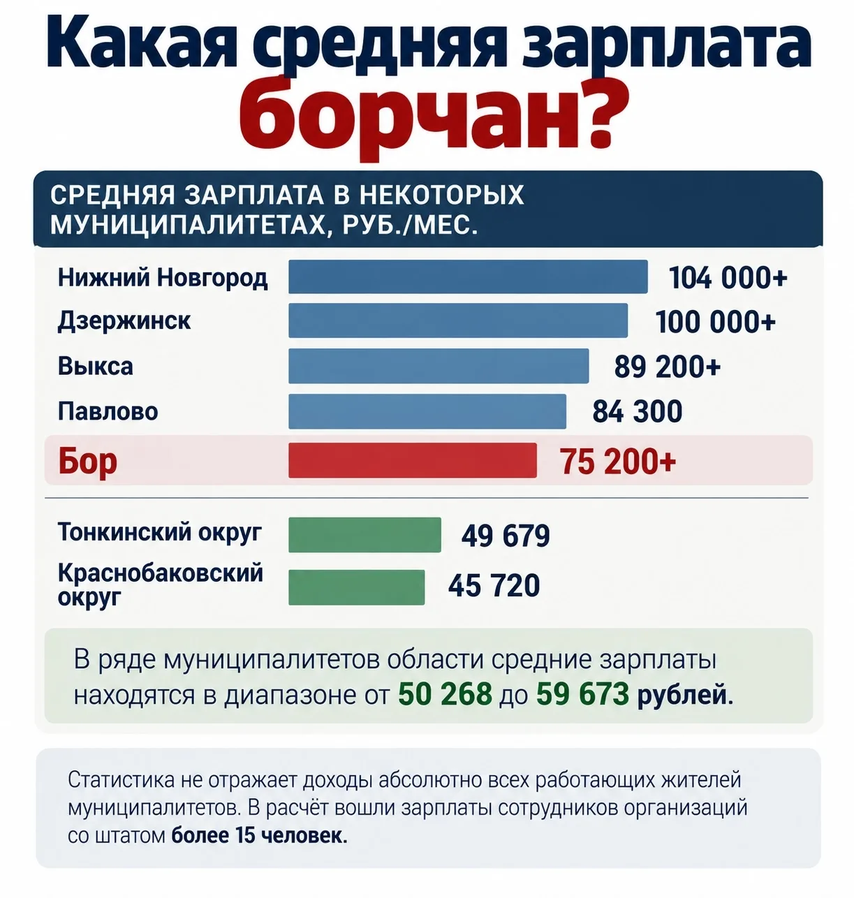 НОВОСТИ. ФИНАНСЫ 💳