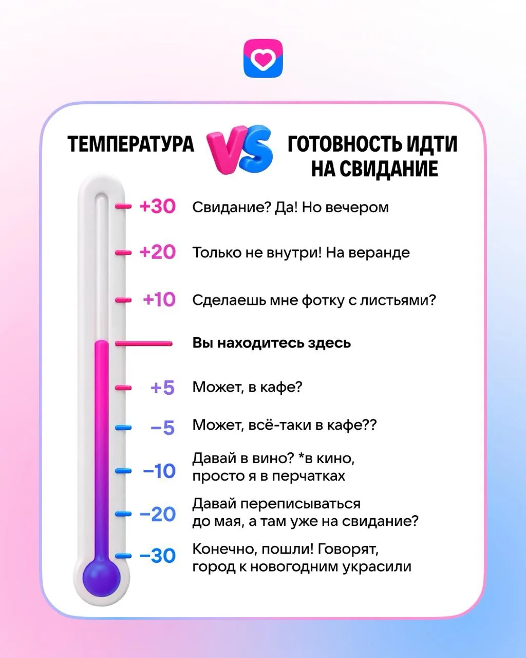 Изображение 1 к публикации «VK Знакомства»